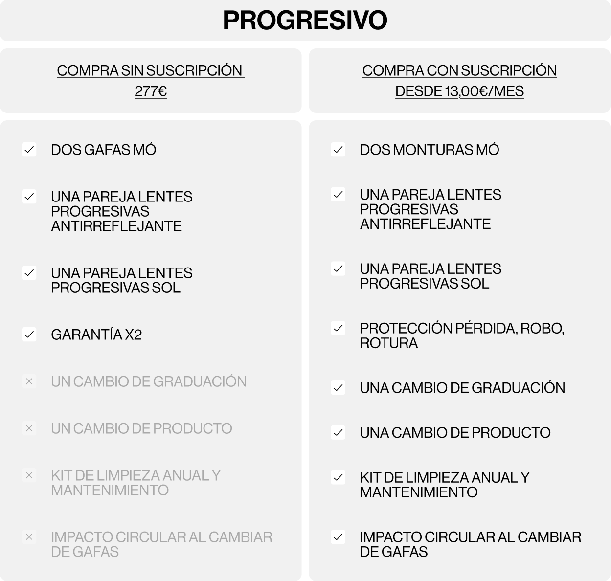 MÓ Vision Pla Imatge de la campanya