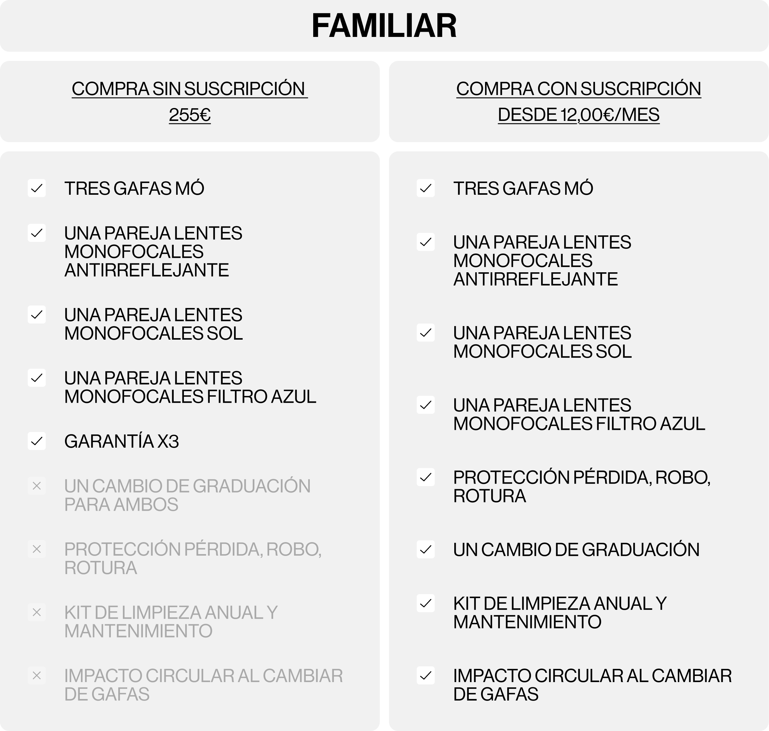 MÓ Vision Pla Imatge de la campanya