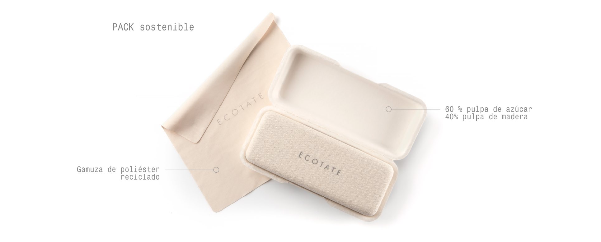 Pack Sostenible ECOTATE Imatge del packaging de les ulleres col·lecció ECOTATE Multiòptiques
