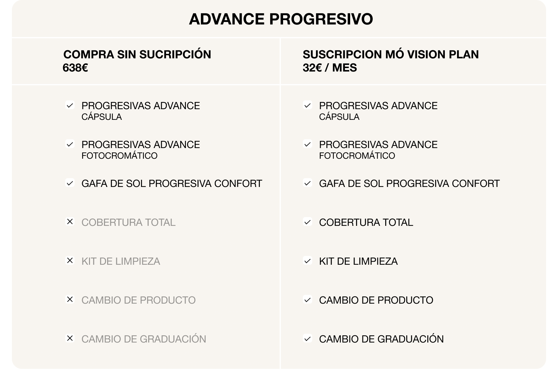MÓ Vision Pla Imatge de la campanya