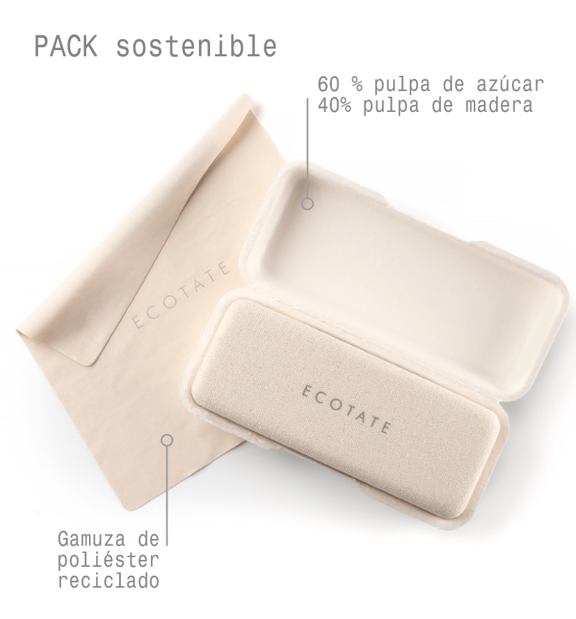 Pack Sostenible ECOTATE Imatge del packaging de les ulleres col·lecció ECOTATE Multiòptiques